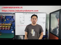 Introducción de señales de entrada y salida de seguridad del robot kuka