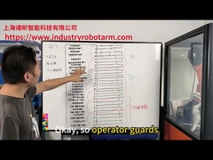 KUKA X11 Principios de cableado y habilidades de operación