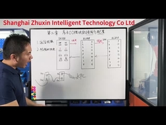 Fuente de alimentación para el módulo IO